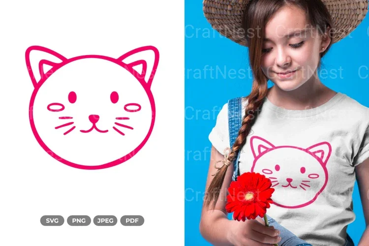 Cute Cat Head Clipart Bundle