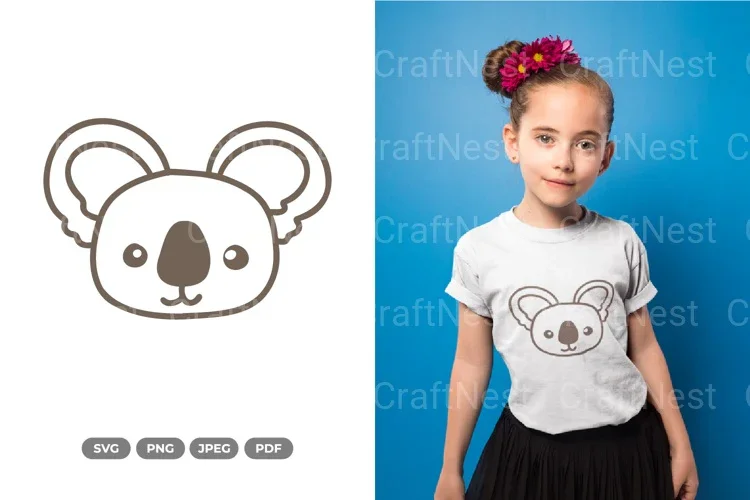 Kawaii Koala Head Clipart Bundle